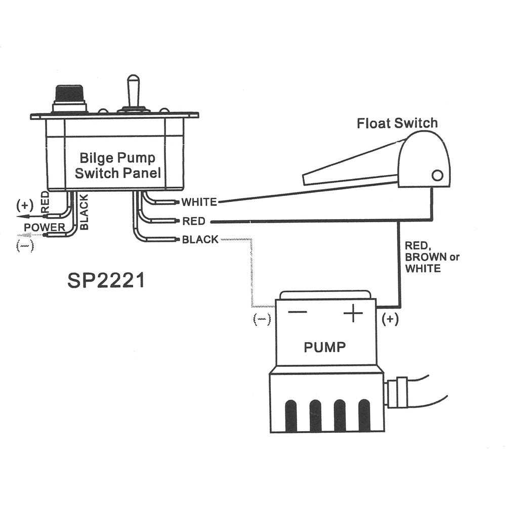 bilge pump float switch wiring diagram