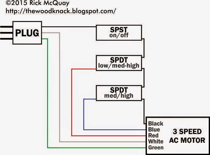 blower motor wiring diagram manual