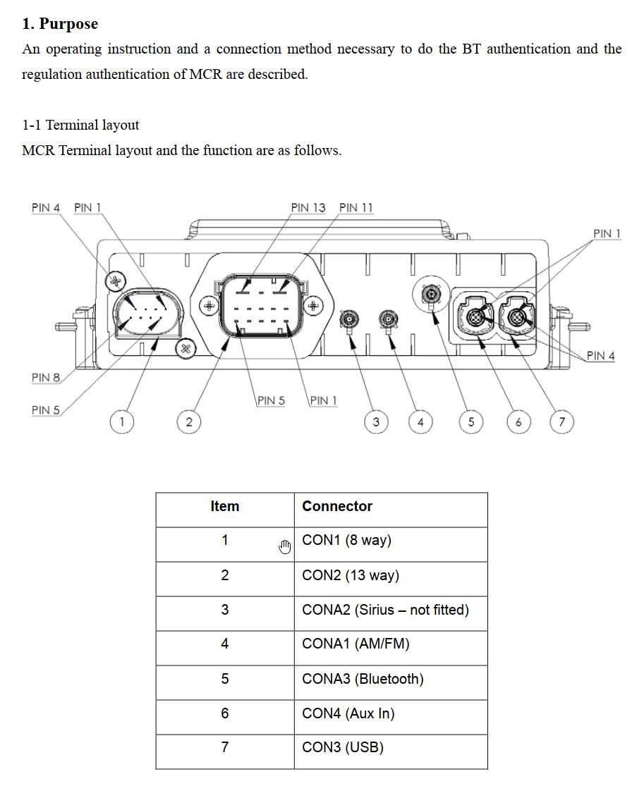 bmw audio wiring diagram