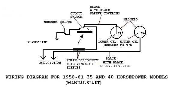 boat kill switch wiring diagram
