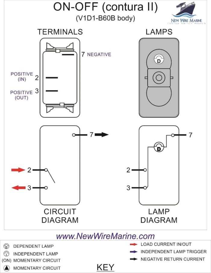 boat navigation light wiring diagram