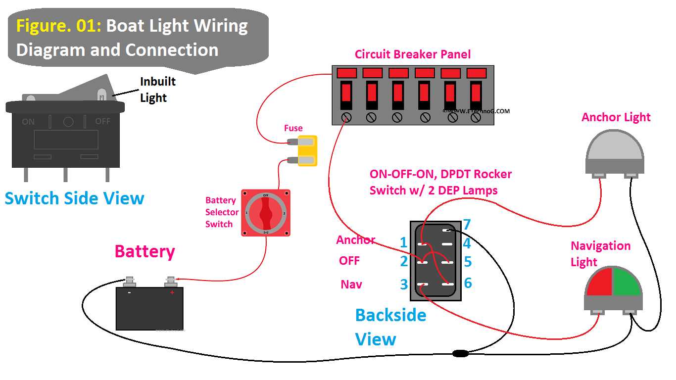 boat navigation light wiring diagram