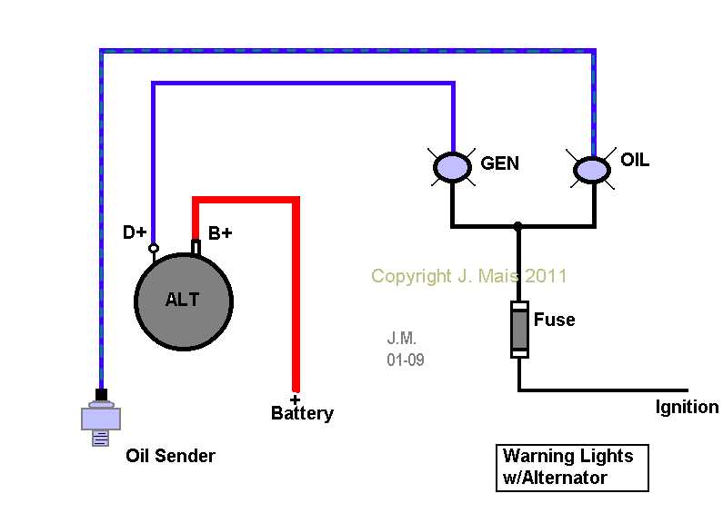 bosch tachometer wiring diagram