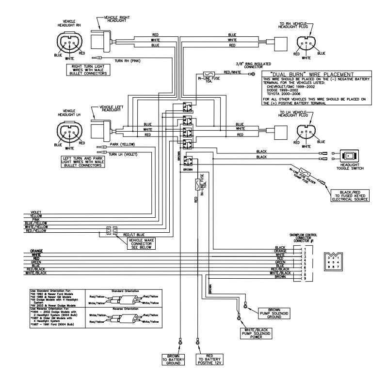 boss plow solenoid wiring diagram