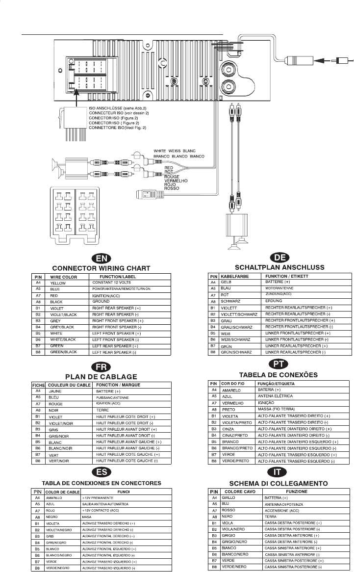 boss radio wiring diagram