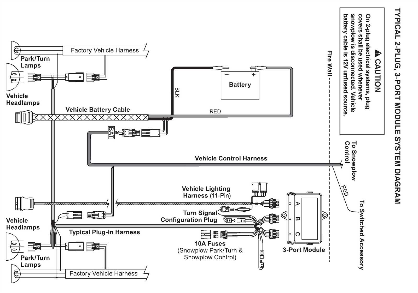 boss v plow wiring diagram