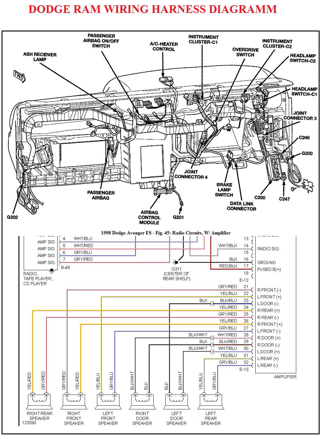 brake controller wiring diagram dodge ram