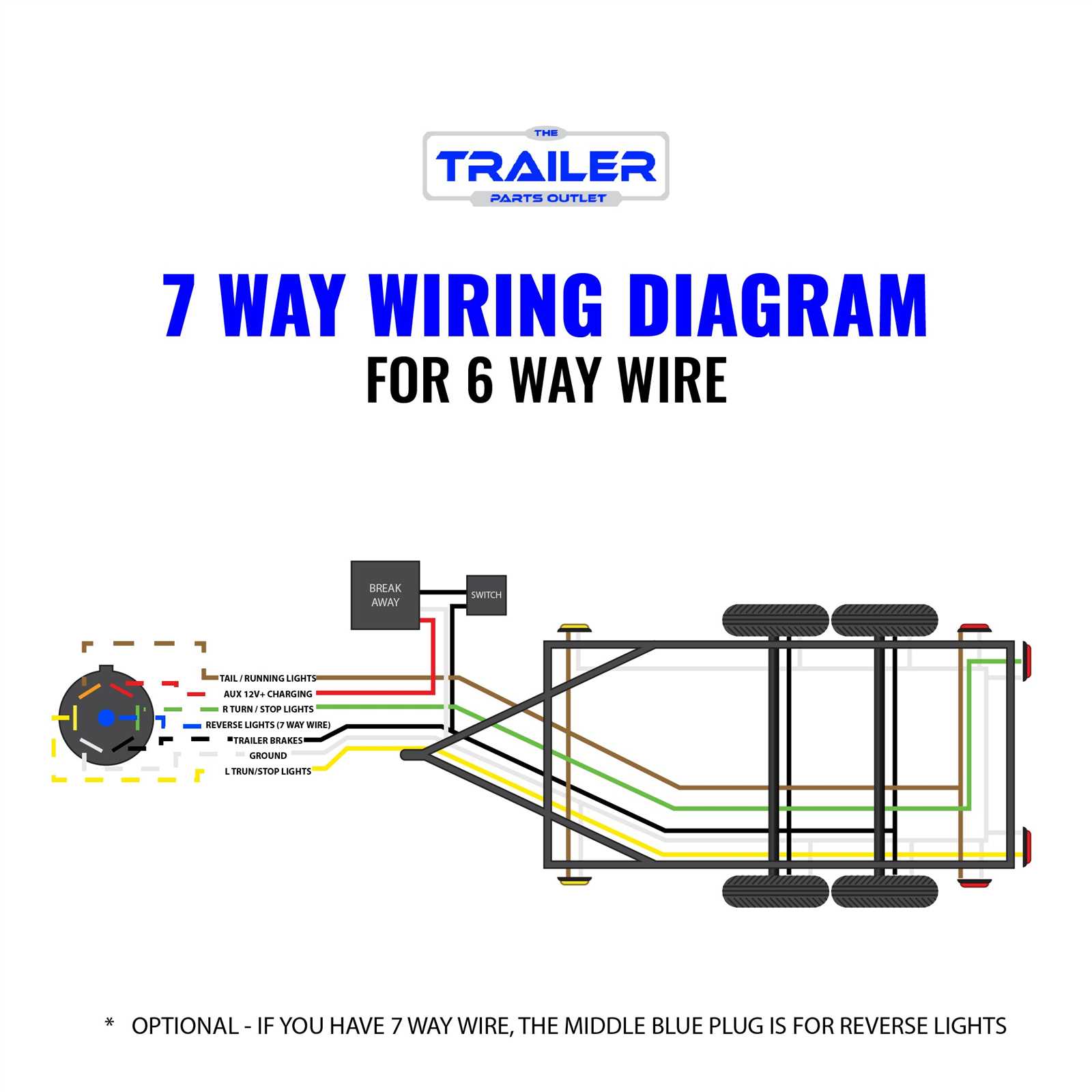 breakaway switch wiring diagram