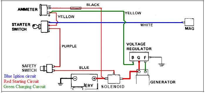 briggs and stratton kill switch wiring diagram