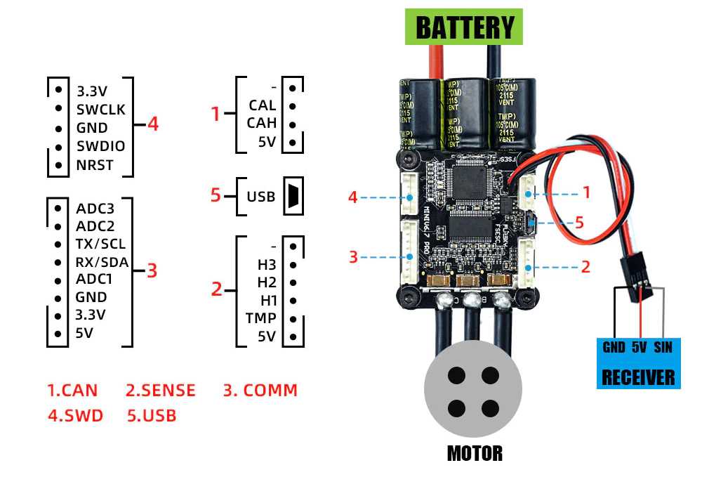 brushless esc wiring diagram