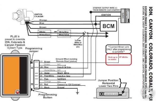 bulldog remote start wiring diagram