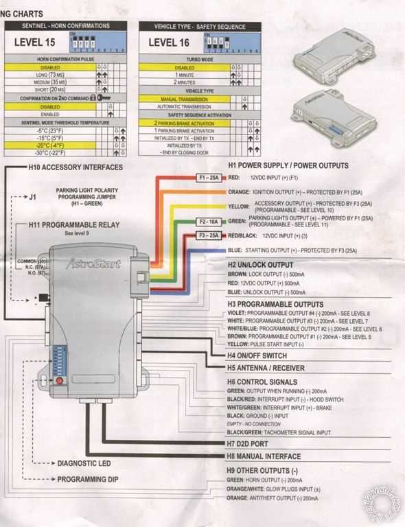 bulldog wiring diagram