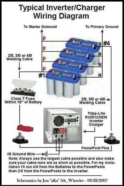 camper trailer battery wiring diagram