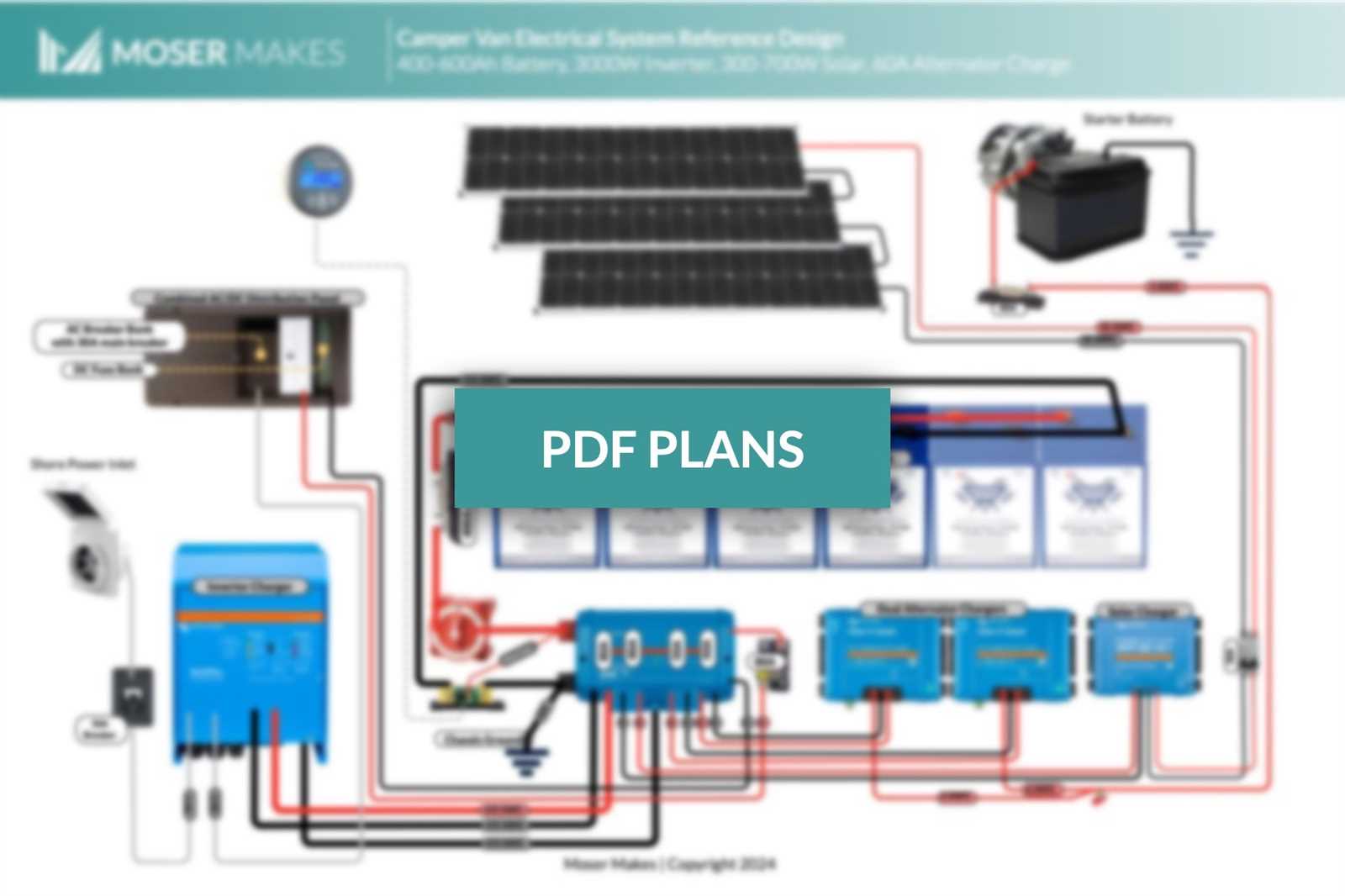 campervan electrical wiring diagram