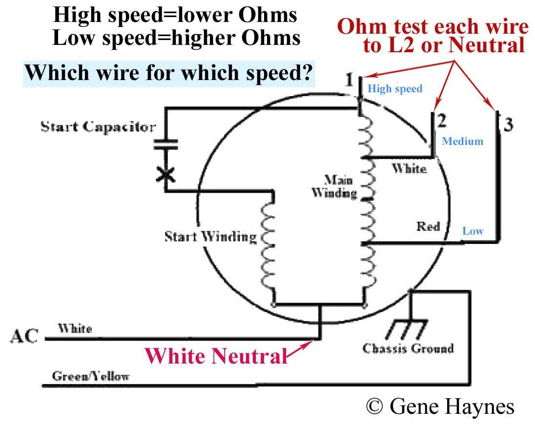 capacitor 3 wire condenser fan motor wiring diagram