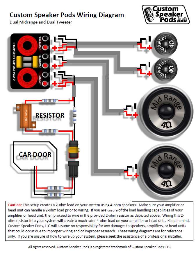 car audio system wiring diagram