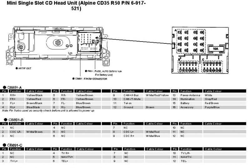 car audio wiring harness diagram