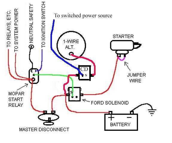 car battery wiring diagram