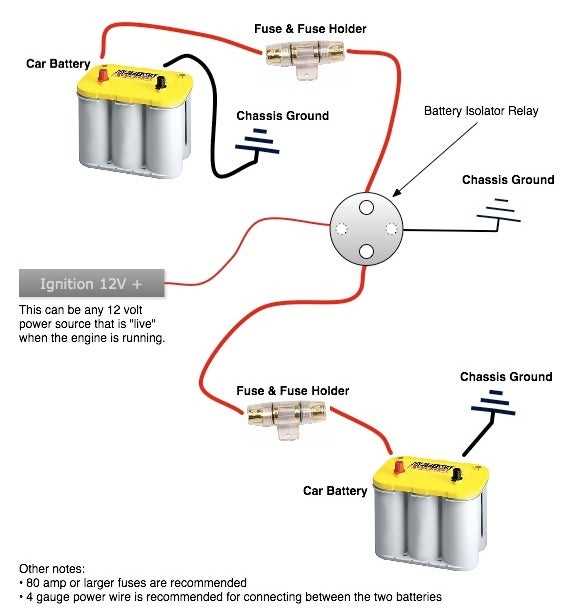 car dual battery isolator wiring diagram