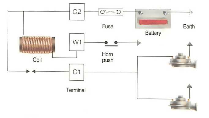 car horn wiring diagram