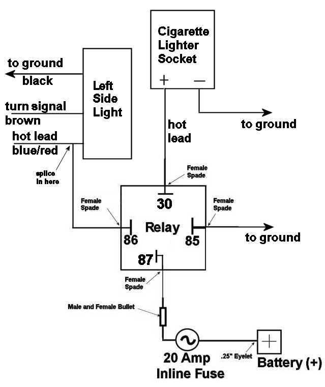 car lighter wiring diagram