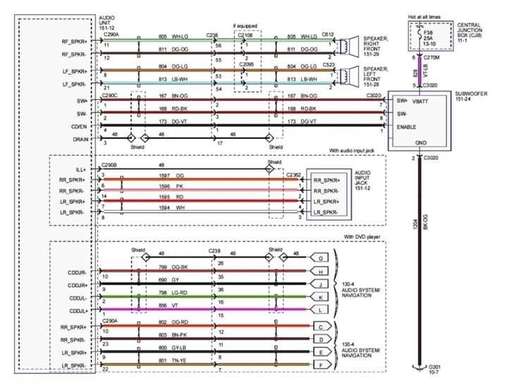 car radio wiring diagram pdf