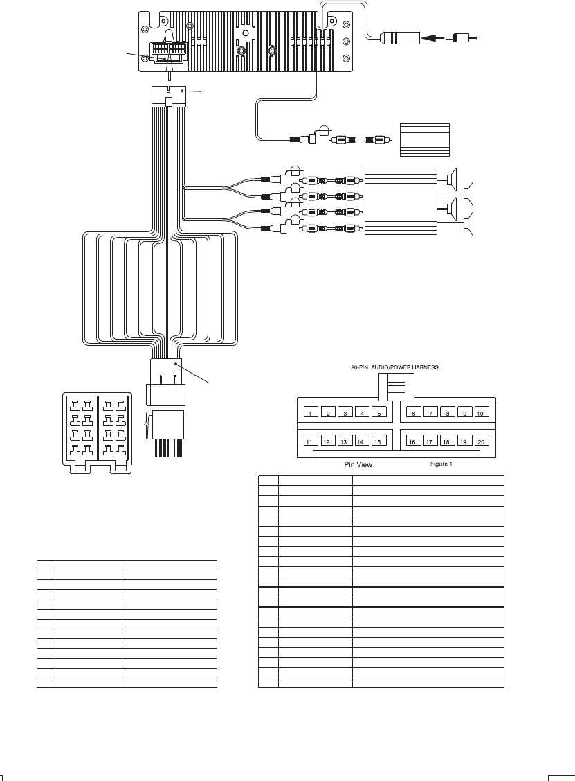 car stereo system wiring diagram