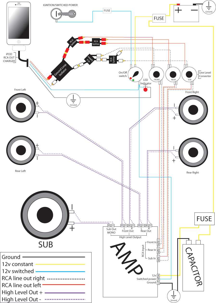 car stereo wiring diagram with amp