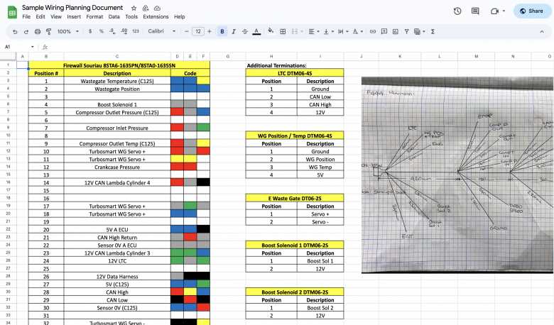 car wiring diagram program