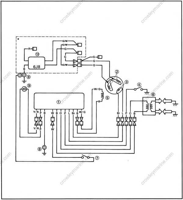 cdi box wiring diagram