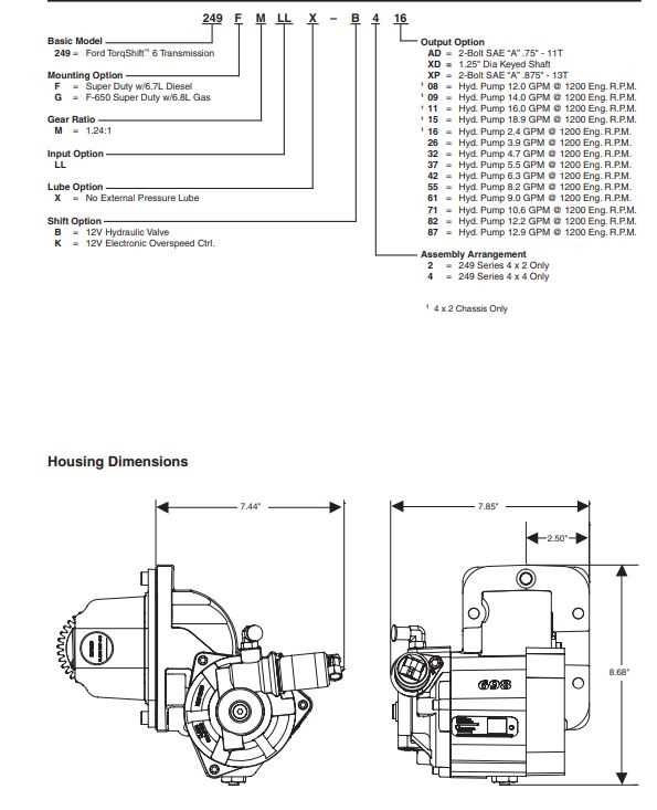 chelsea pto wiring diagram