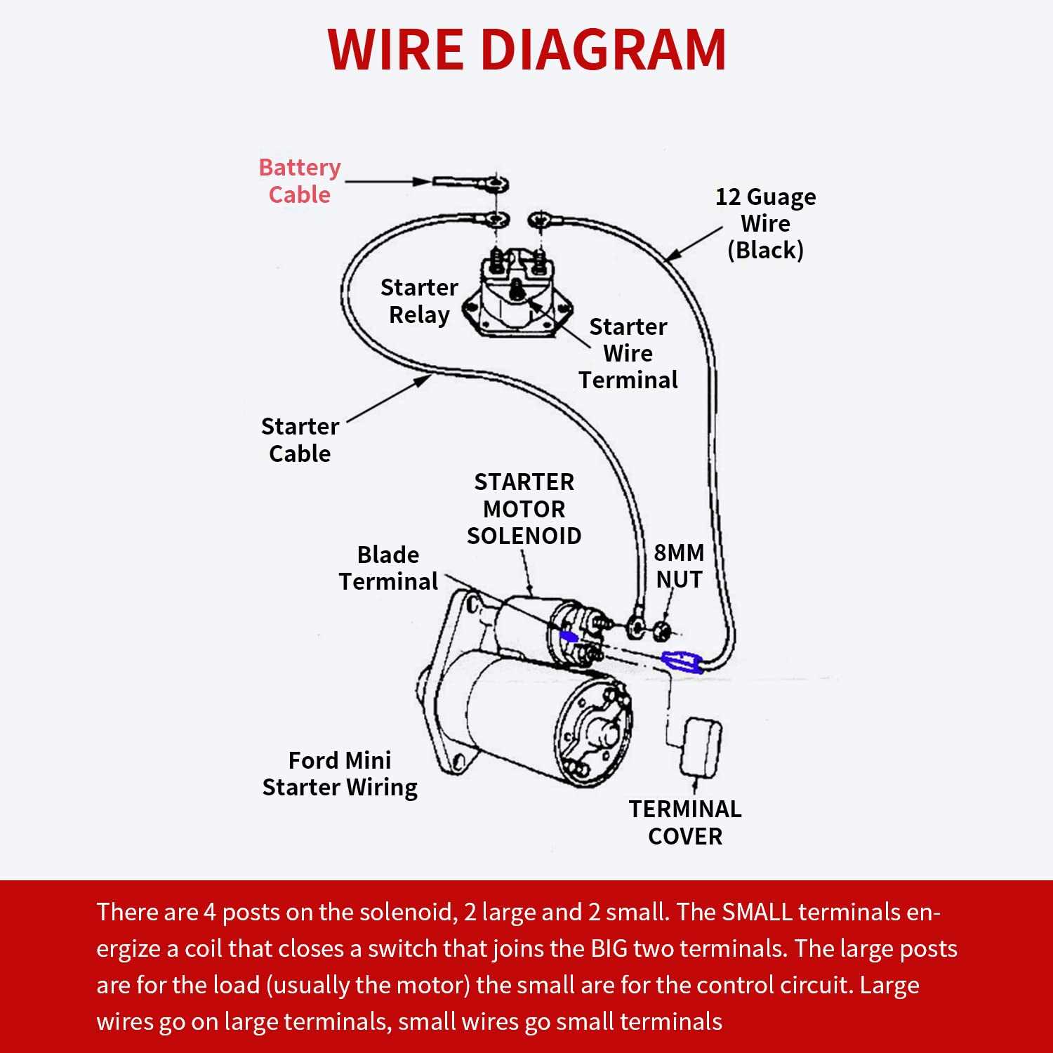 chevrolet starter solenoid wiring diagram