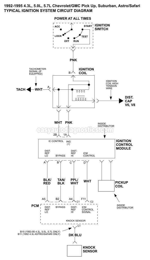 chevy 350 engine wiring diagram