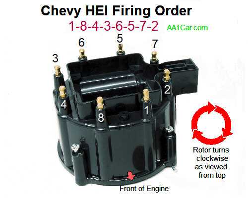 chevy 350 hei distributor wiring diagram