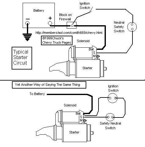 chevy 350 wiring diagram