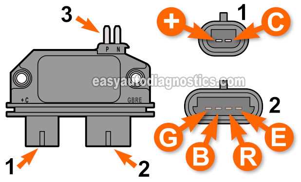 chevy truck 4.3 vortec ignition coil wiring diagram