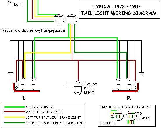 chevy truck wiring harness diagram