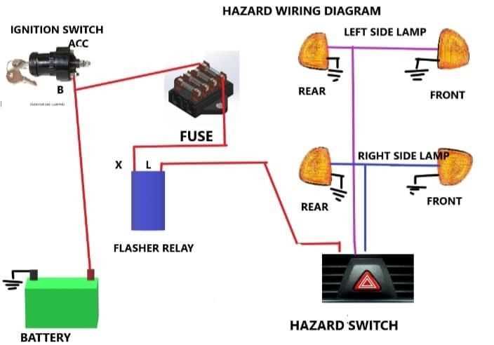 chinese 110cc atv wiring diagram