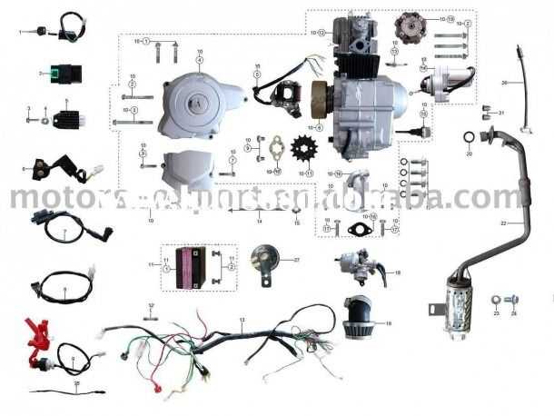 chinese 4 wheeler wiring diagram