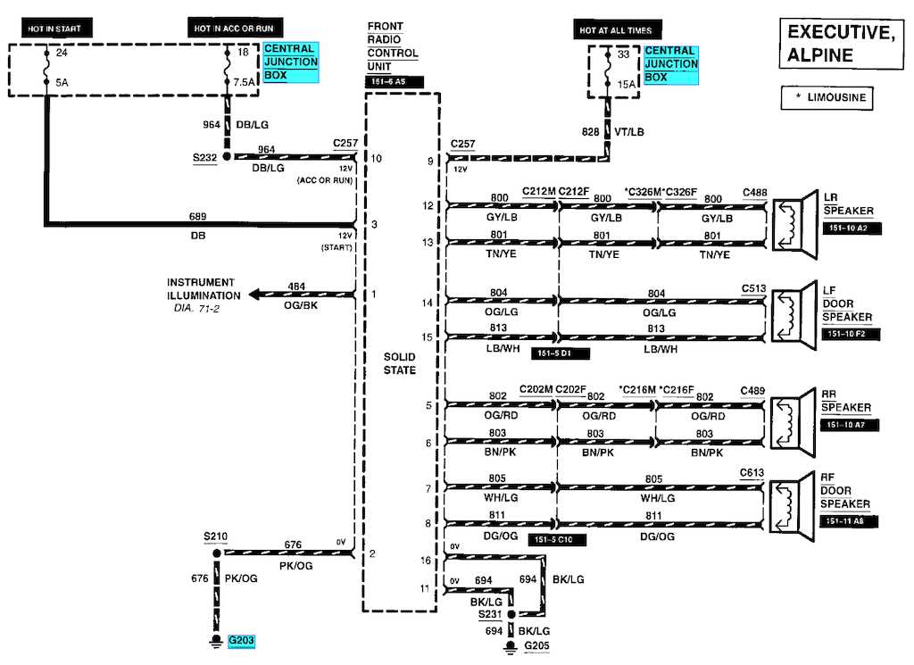 clarion radio wiring diagram