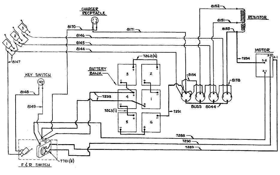 club car battery charger wiring diagram