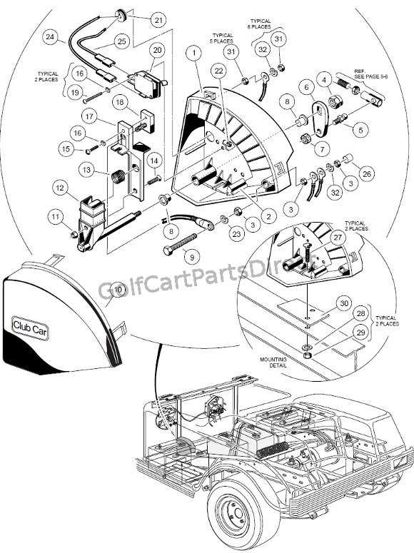 club car wiring diagram gas