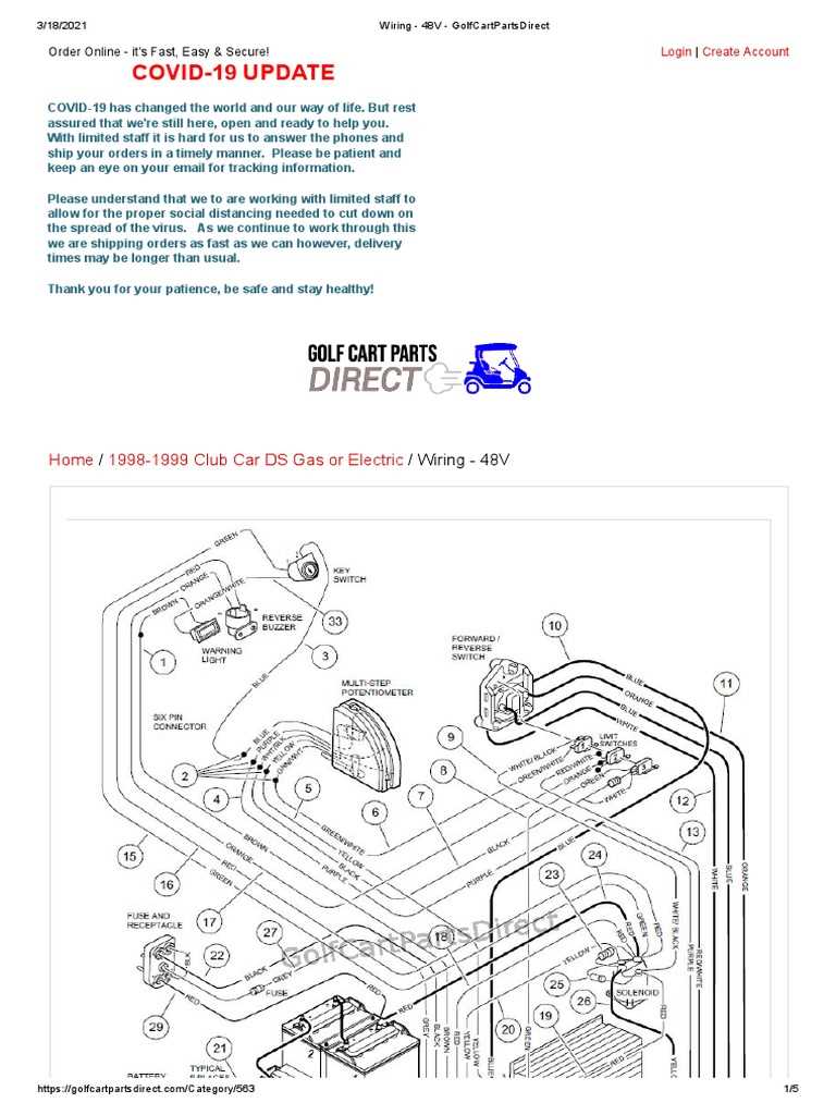 club car wiring diagram gas