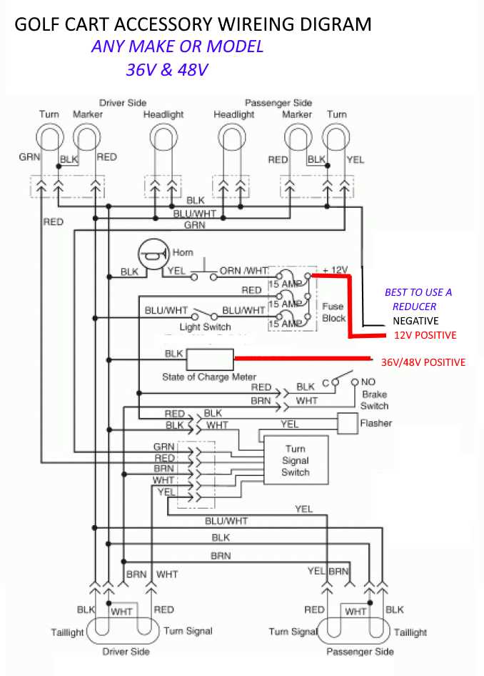 club cart wiring diagram