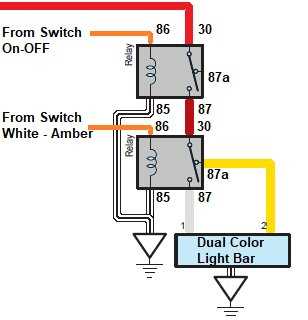 code 3 lightbar wiring diagram