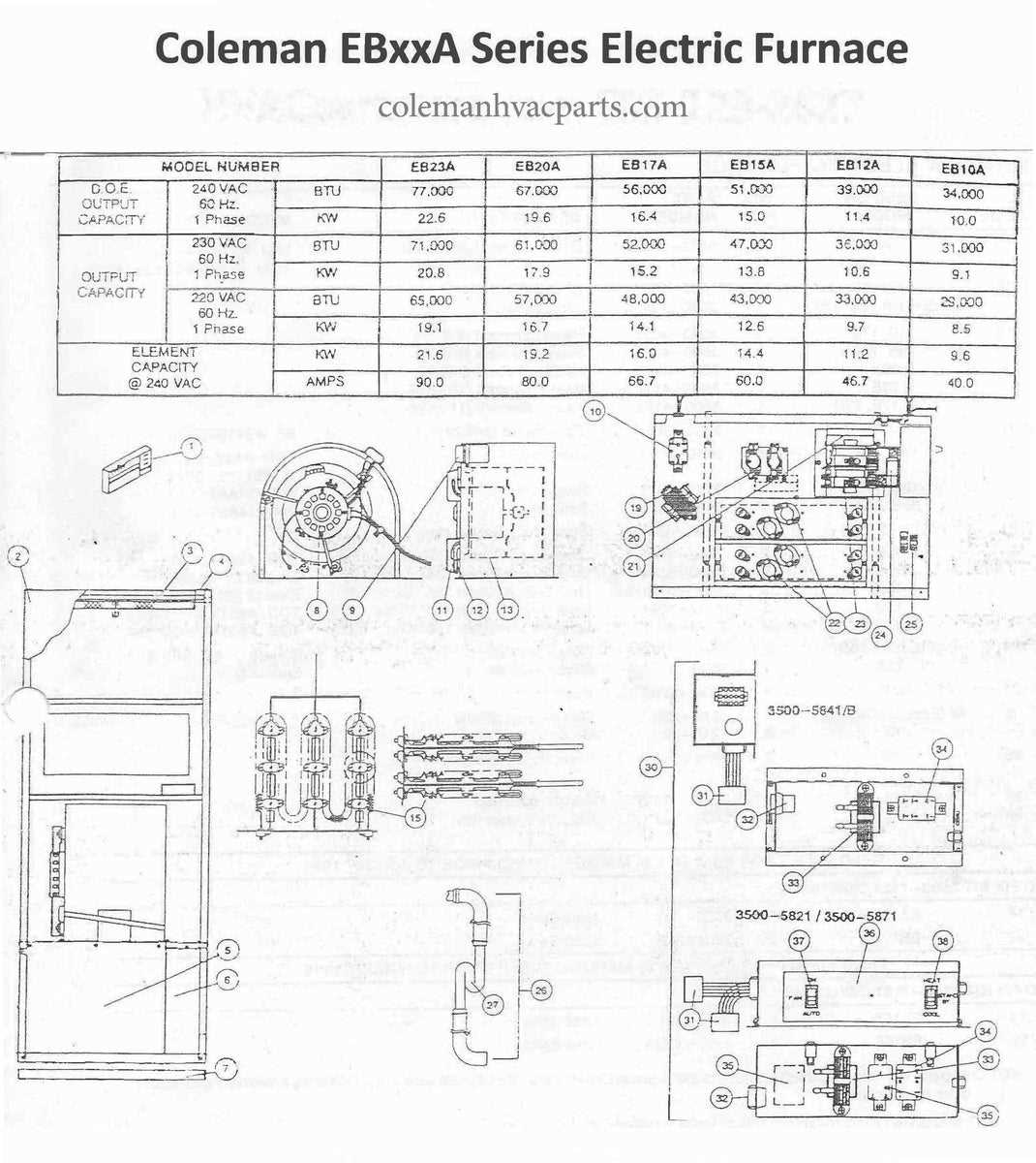 coleman electric furnace wiring diagram