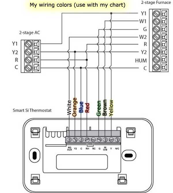 coleman mach 3 wiring diagram