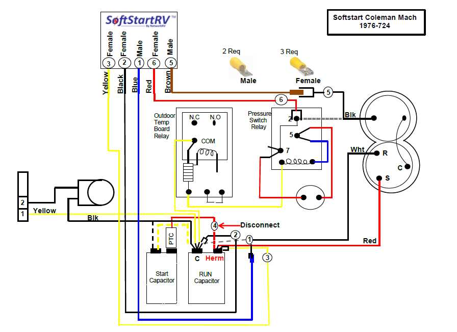 coleman mach rv air conditioner wiring diagram