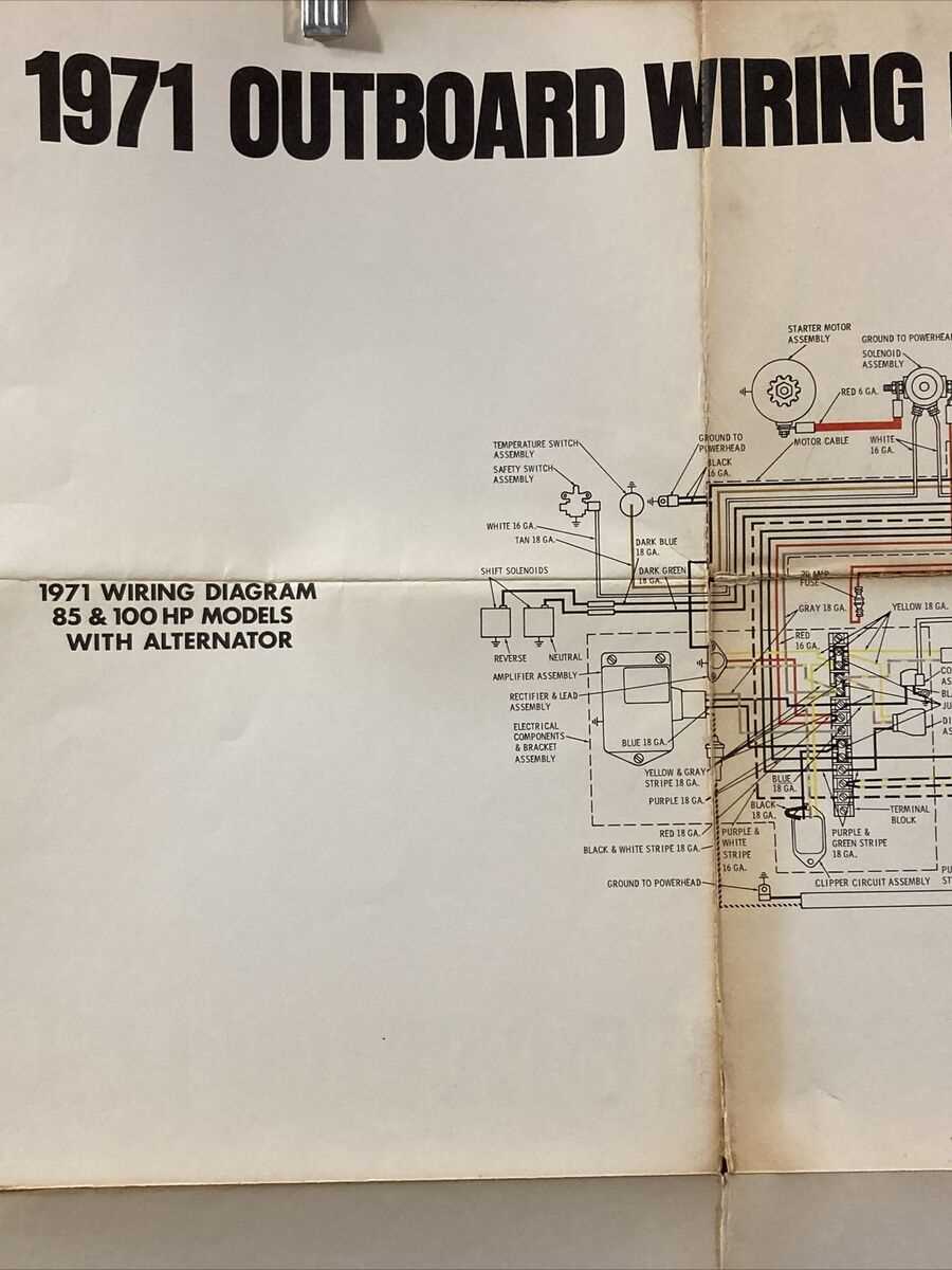 coleman mobile home electric furnace wiring diagram