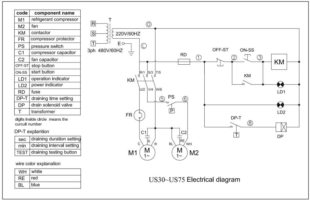 compressor 3 phase wiring diagram